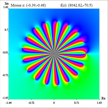 f1(z)