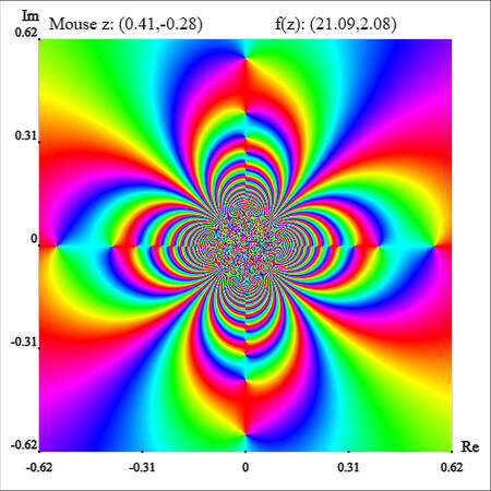 f4(z)