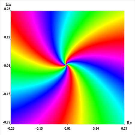 f5(z)