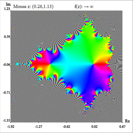 f6(z) (mandelbrot)